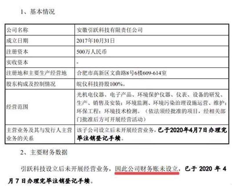 液位计在化工行业的新突破